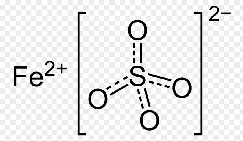 Sodium Sulfate Chromate And Dichromate Potassium Chemical Formula PNG