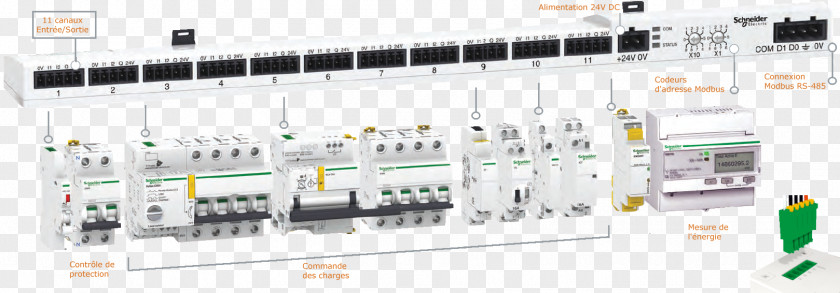 Electric Conduction Modbus Schneider Ethernet Computer Network Power Measurement, Inc. PNG