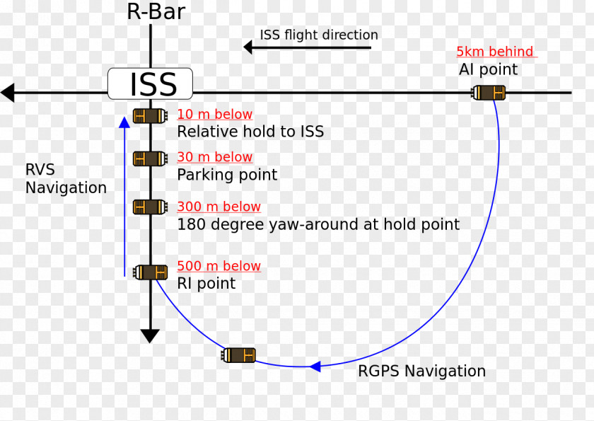 Line Brand Angle PNG