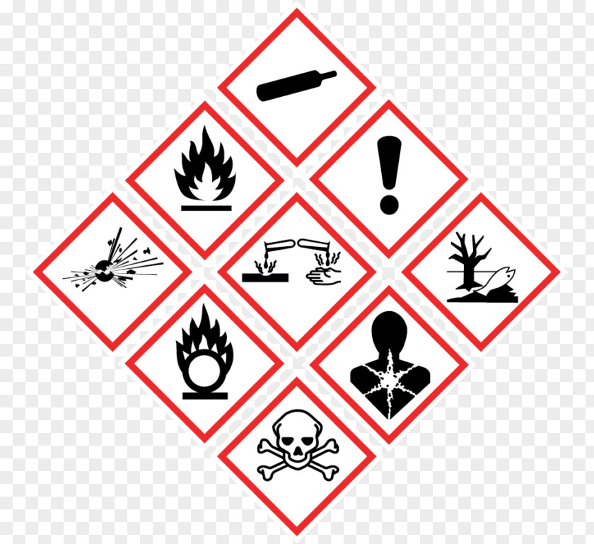 Ghs Toxic Pictogram Globally Harmonized System Of Classification And Labelling Chemicals Safety Data Sheet Chemical Substance PNG
