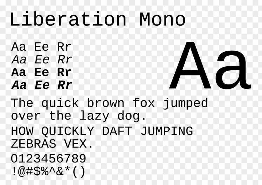 Liberation Monospaced Font Typeface Fonts Sans-serif PNG