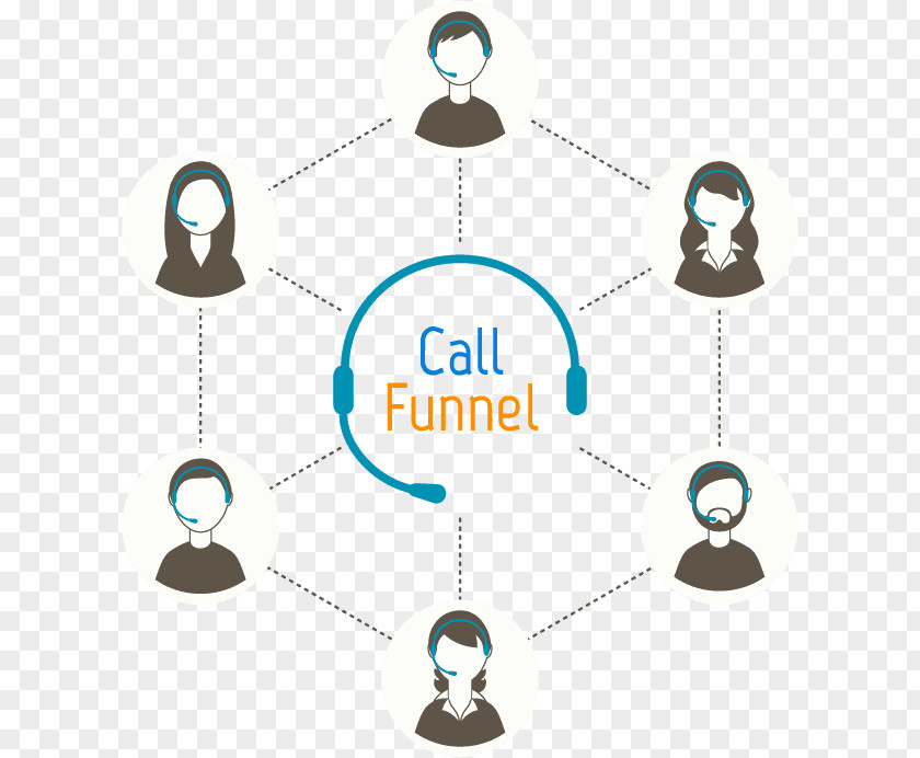 New Company Ad Call Centre Customer Service Telephone PNG