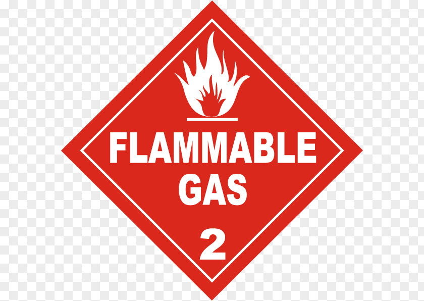 Flamable HAZMAT Class 2 Gases Combustibility And Flammability Dangerous Goods 3 Flammable Liquids PNG