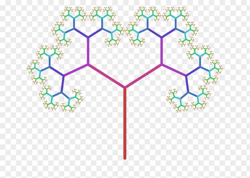 Love Tree Fractal Index Symmetry Recursion PNG