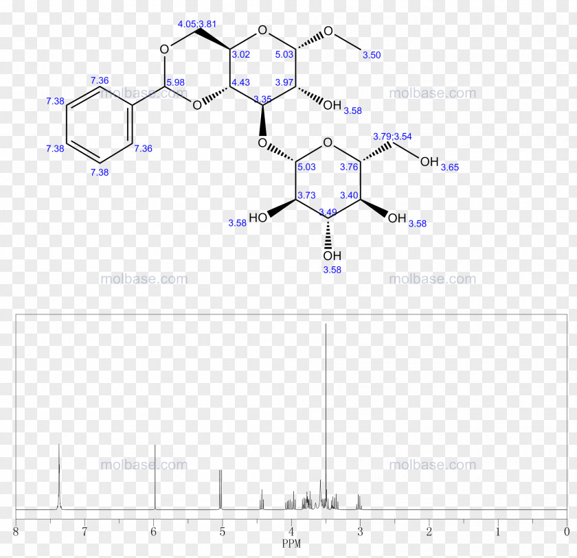 Cloruro De Bencilideno Aloinoside B /m/02csf Chemical Formula Structural Diagram PNG