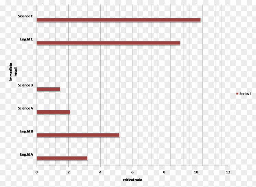 Line Angle Document PNG