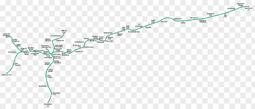 London Underground District Line Rapid Transit Map Area M PNG