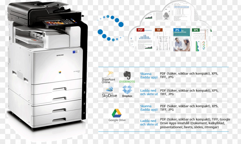 Samsung Printing Multi-function Printer Machine PNG