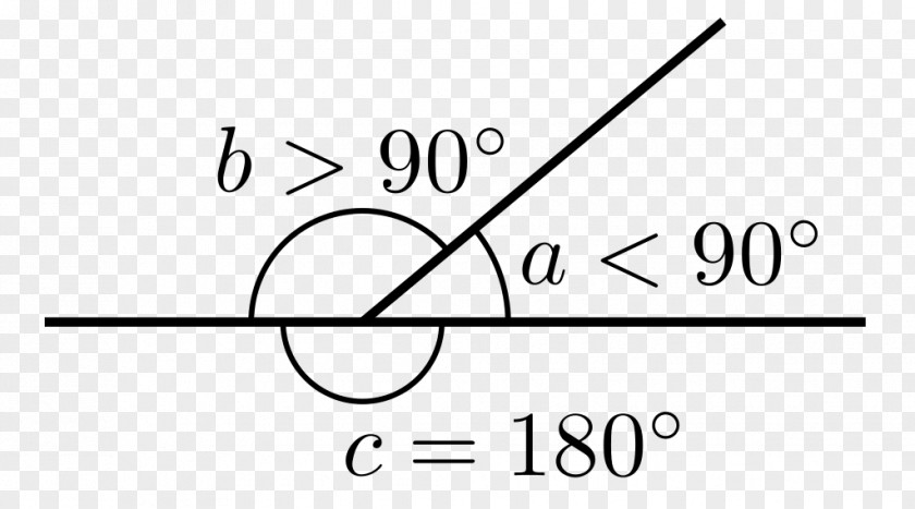 Angle Right Degree Line Geometry PNG