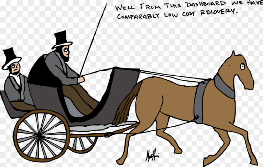 Cartoon Car Driving Horse And Buggy Carriage PNG