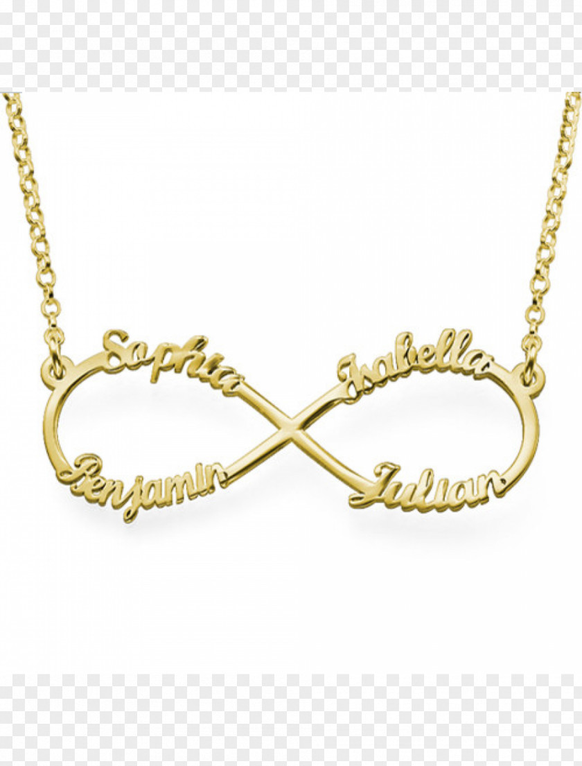 Jewellery Gold Plating Necklace PNG