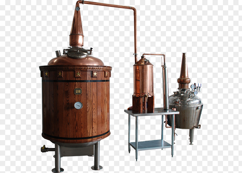 Batch Distillation Confederate Stills Of Alabama Moonshine Pot Still PNG