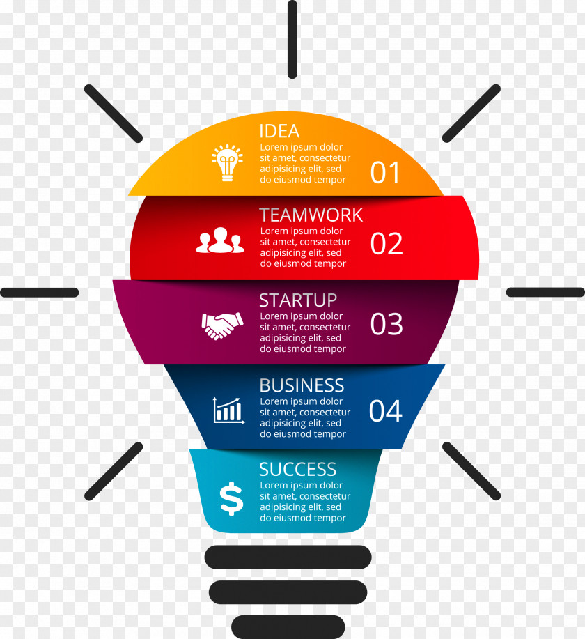 Abacaxi Infographic Entrepreneurship Royalty-free Stock Photography Organization PNG
