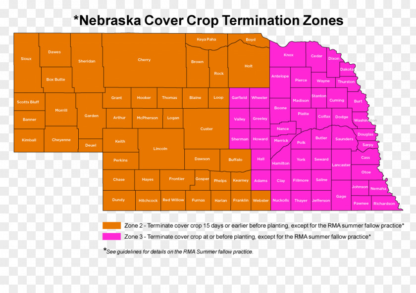 Cover Crops University Of Nebraska–Lincoln Crop Rye No-till Farming PNG