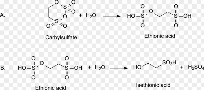 Sodium Sulfate Isethionic Acid Taurine Vinylsulfonic Bisulfite PNG