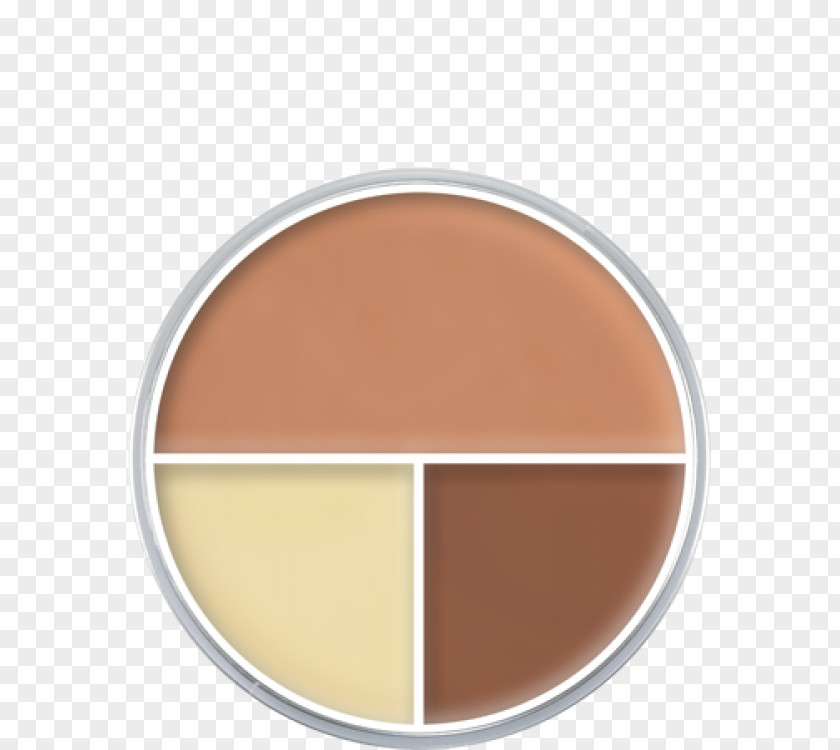 Foundation Kryolan Cosmetics Cream Contouring PNG