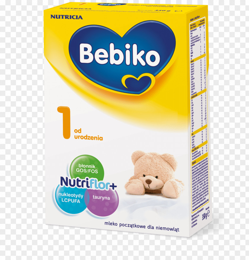 Milk Powdered Nutricia Preparat Mlekozastępczy Baby Formula PNG