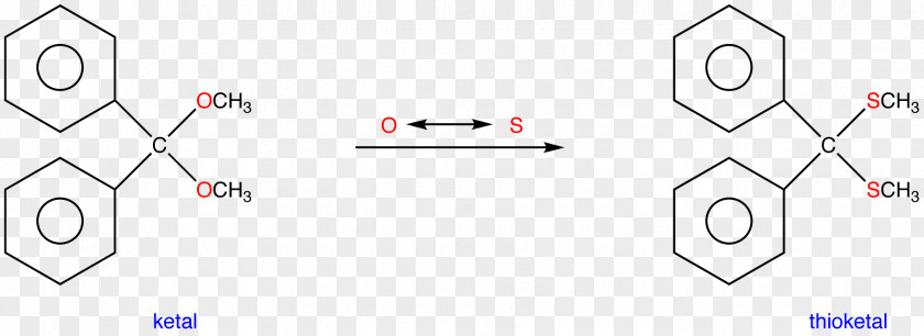 Cyclic Sign Thioketal Oxygen Sulfur Chemistry PNG