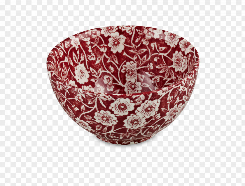 Plate Mug Bowl PNG