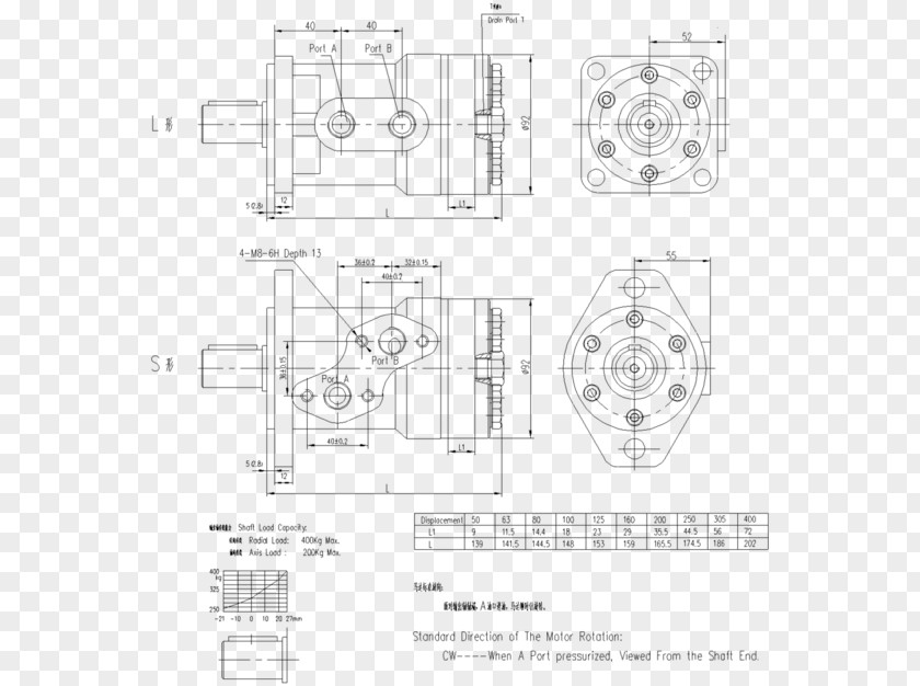 Engine Gerotor Hydraulics Motor Vehicle Electric PNG