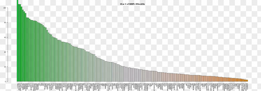 MARKET Positioning Paper Line Angle Font PNG