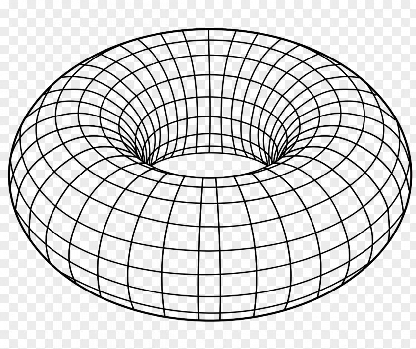 Shape Torus Of The Universe Sphere Geometry PNG
