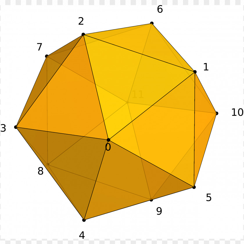 Various Angles Subdivision Surface Polygon Mesh Triangle Icosphere Geometric Modeling PNG