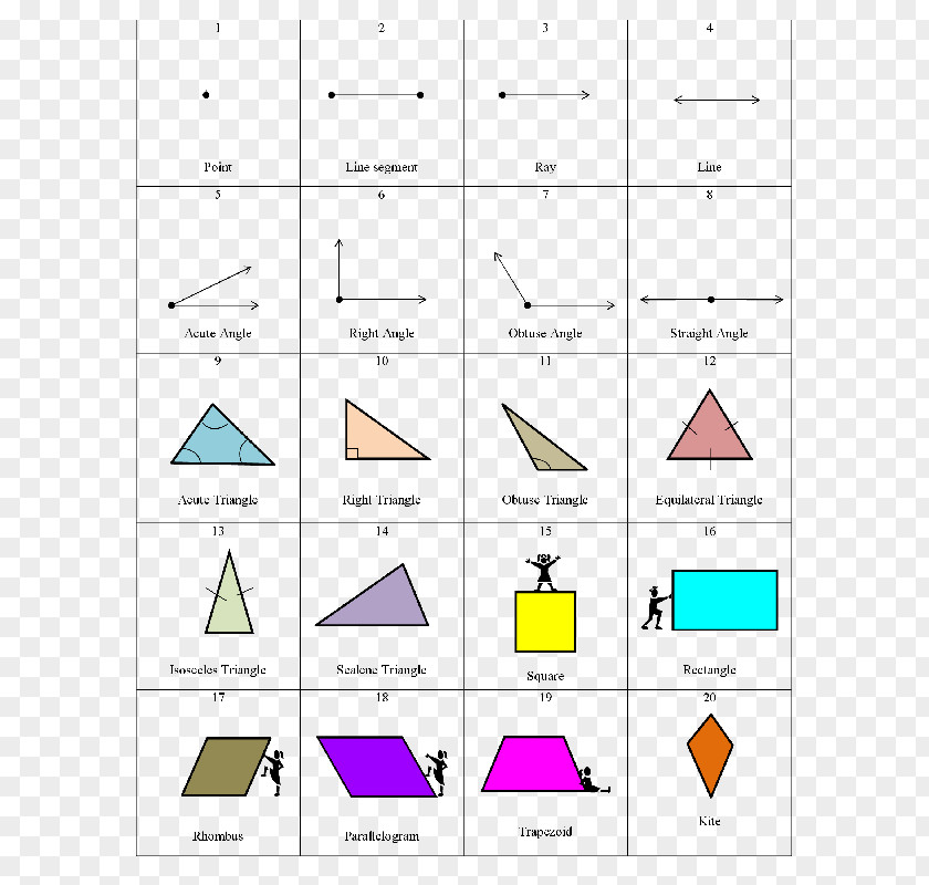 Geometric Shapes Geometry Angle Shape Polygon PNG