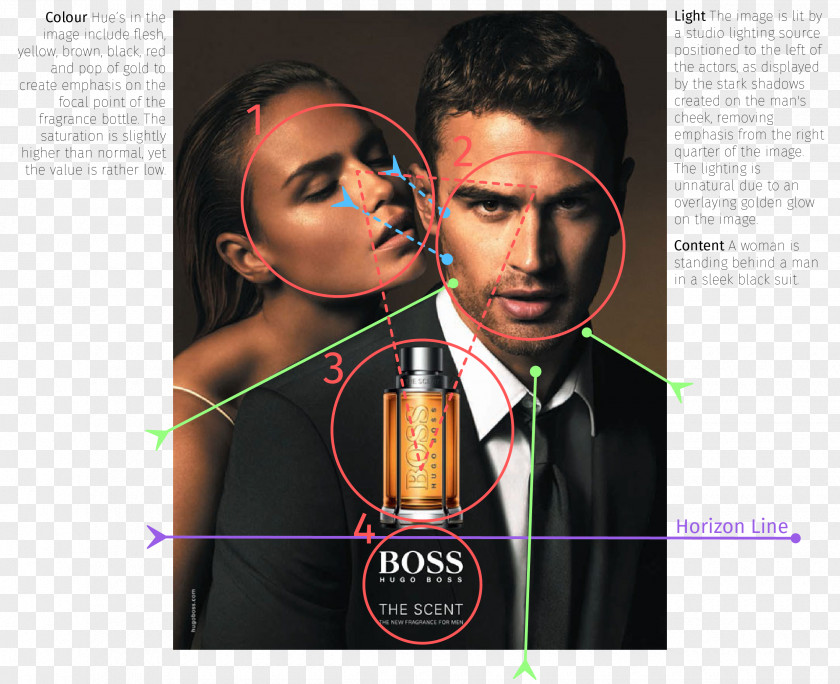 Perfume Advertising Theo James The Divergent Series: Allegiant Hugo Boss Dakota Fanning PNG