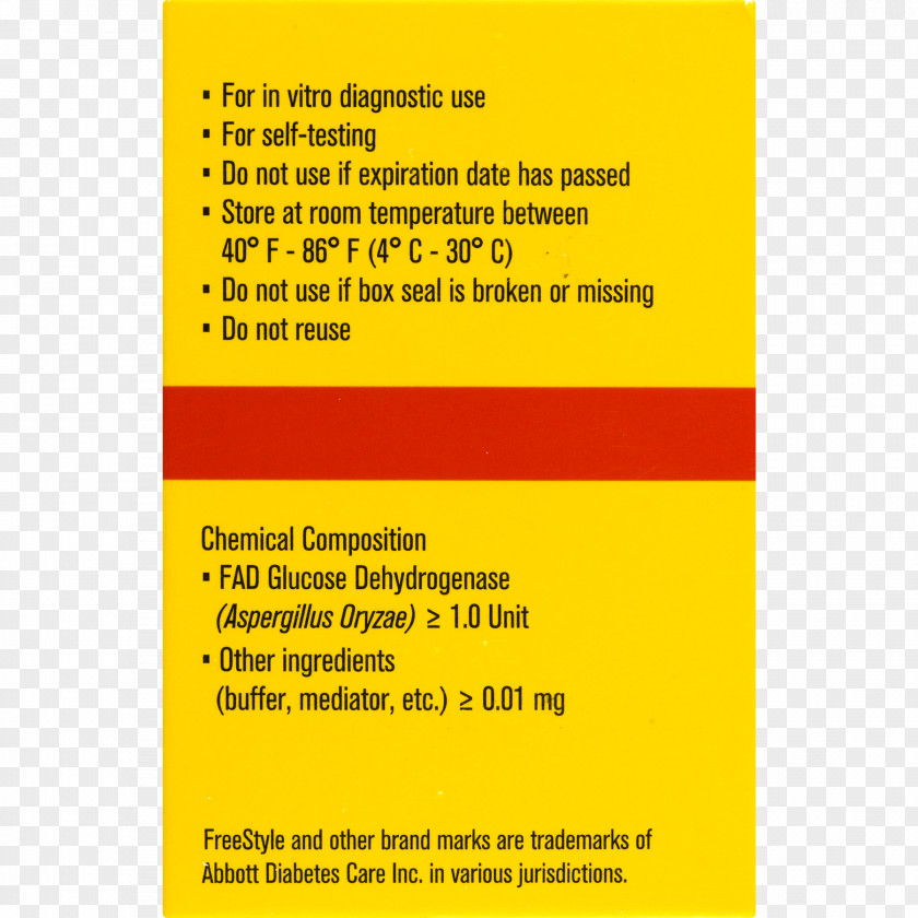 Blood Glucose Test Sugar Meters PNG