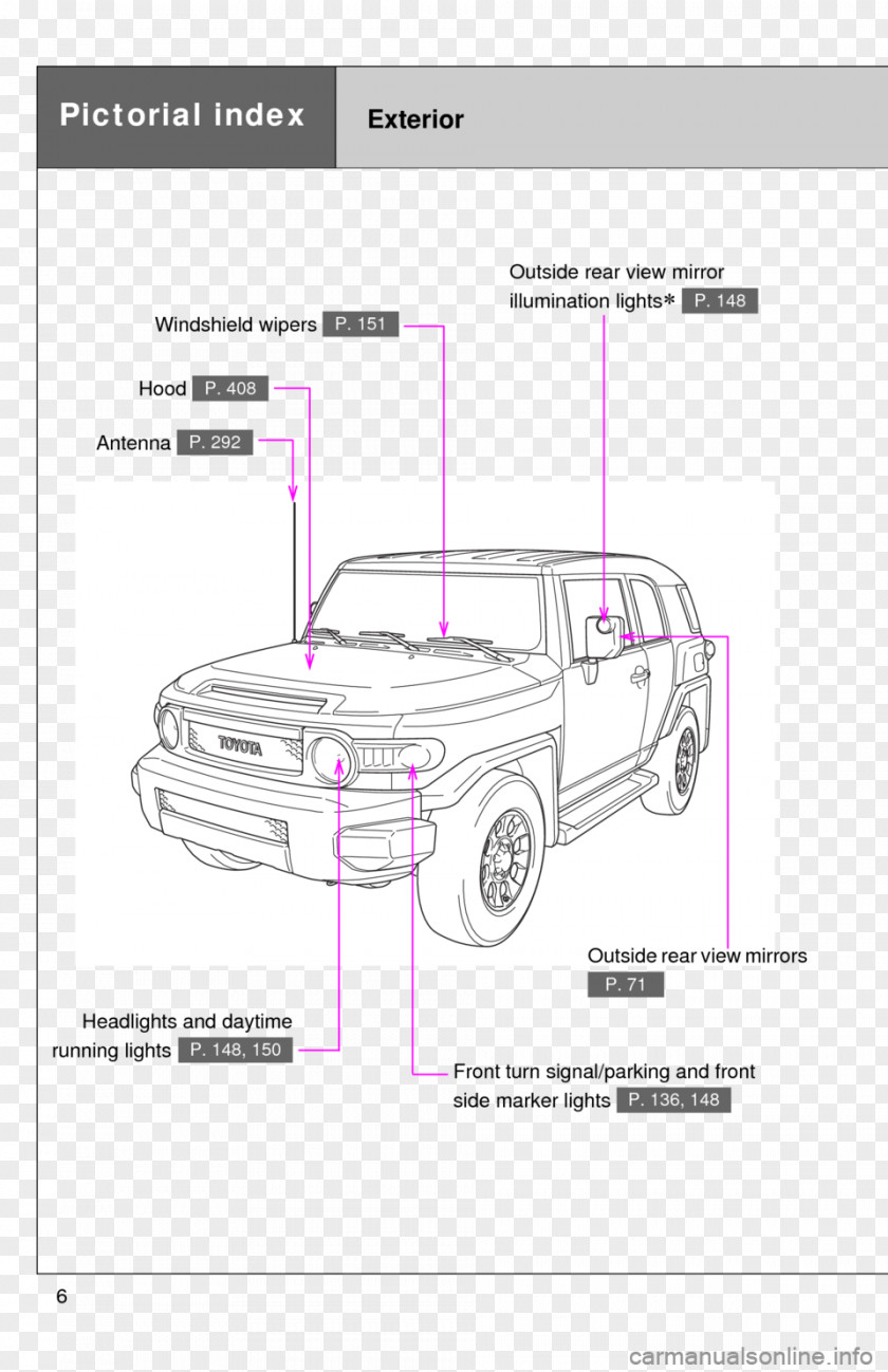 Car Drawing Motor Vehicle Automotive Design PNG