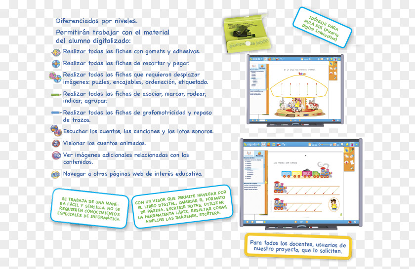 Pompas De Jabon Web Page Technology Learning Line PNG