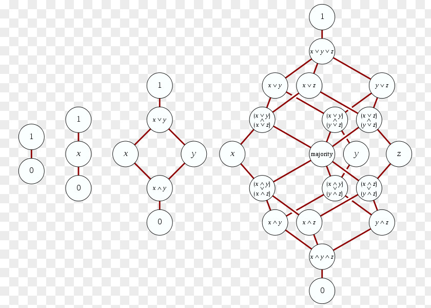 Line Diagram Point Product Design Angle PNG