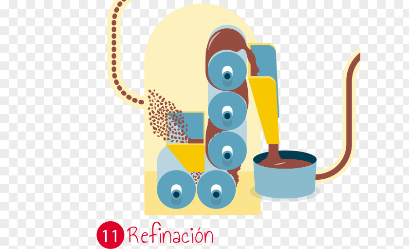 Chocolate Types Of Refining Nestlé Cocoa Solids PNG