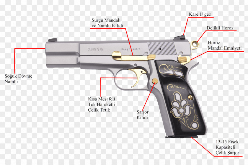 Weapon TİSAŞ Pistol Zigana Firearm PNG