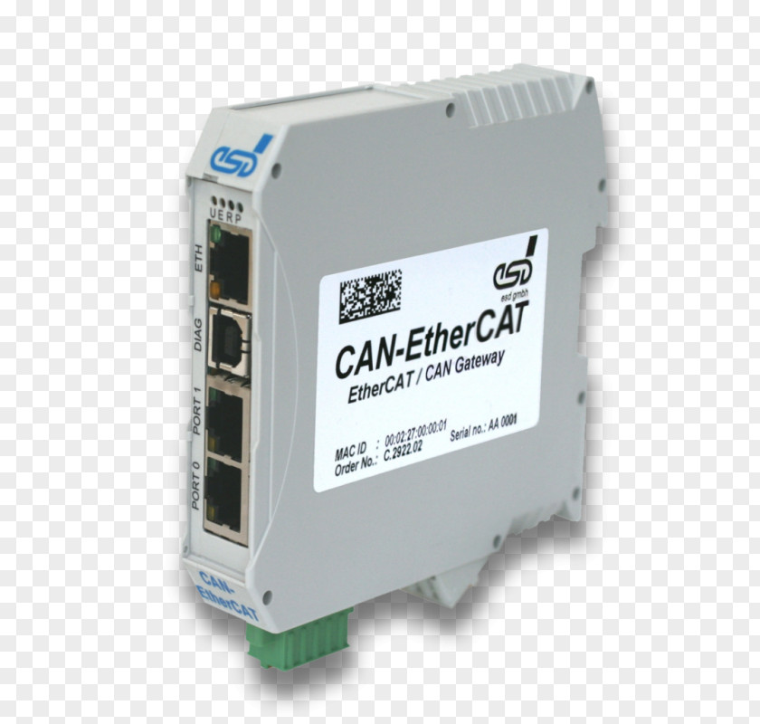 EtherCAT CANopen Modbus Gateway Fieldbus PNG