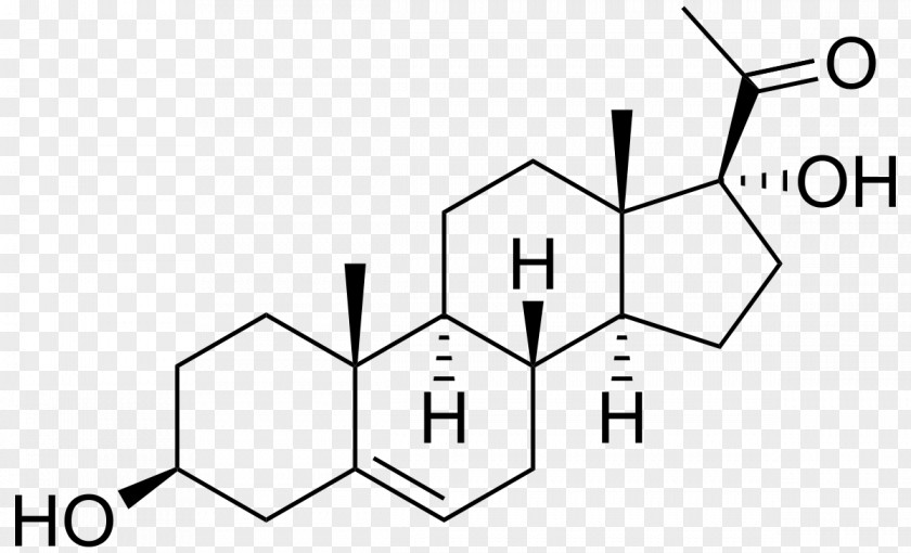 Lone 17α-Hydroxypregnenolone Estradiol Hydroxyprogesterone Cortisol PNG