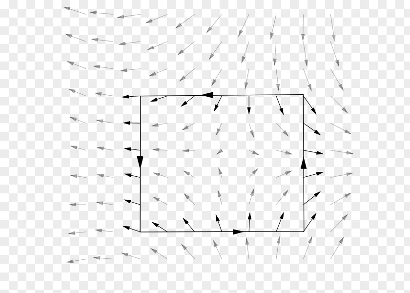 Field Vector Indice Di Un Campo Vettoriale Plot Point PNG