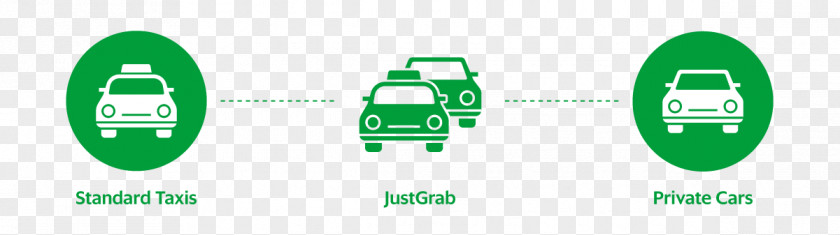 Taxi App Grab Fare Uber Transport PNG