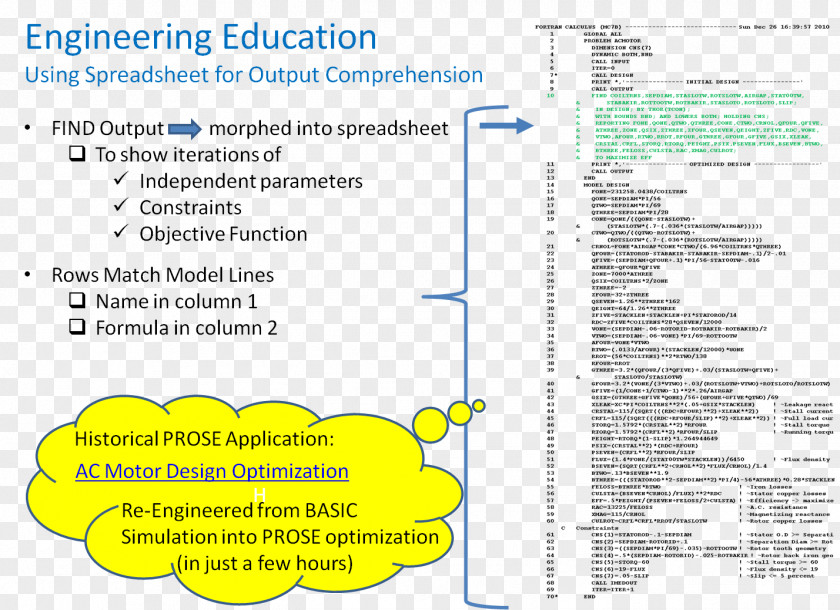 Economic Simulation Spreadsheet Comprehensible Output Information Engineering PNG