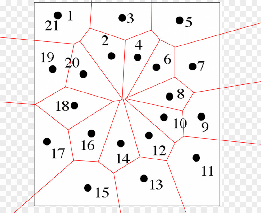 Mathematics Connect The Dots Dou Dizhu Number Praying Hands PNG