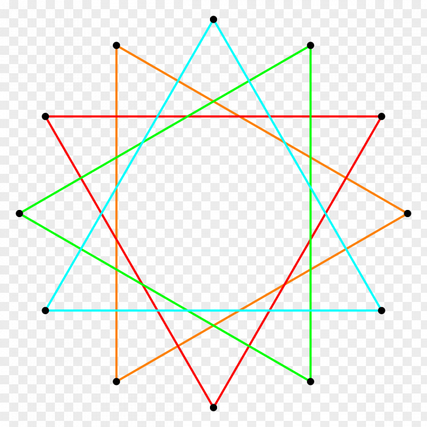 Dodecagon Star Polygon Regular Dodecagram PNG
