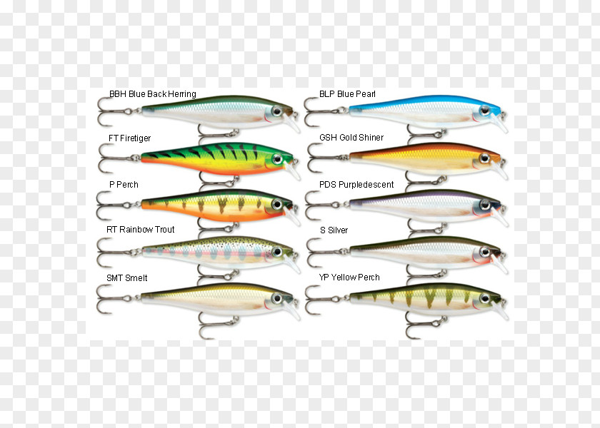 Tackle Rapala Surface Lure Minnow Goggles Spoon PNG