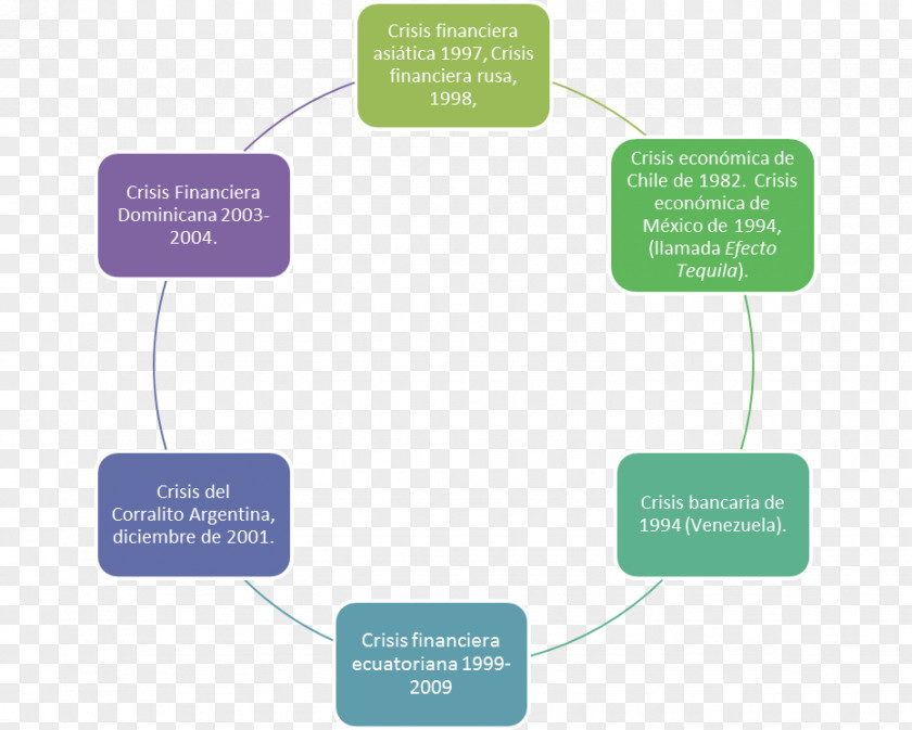 Viet Nam Bandwidth Career Computer Software Testing Education PNG