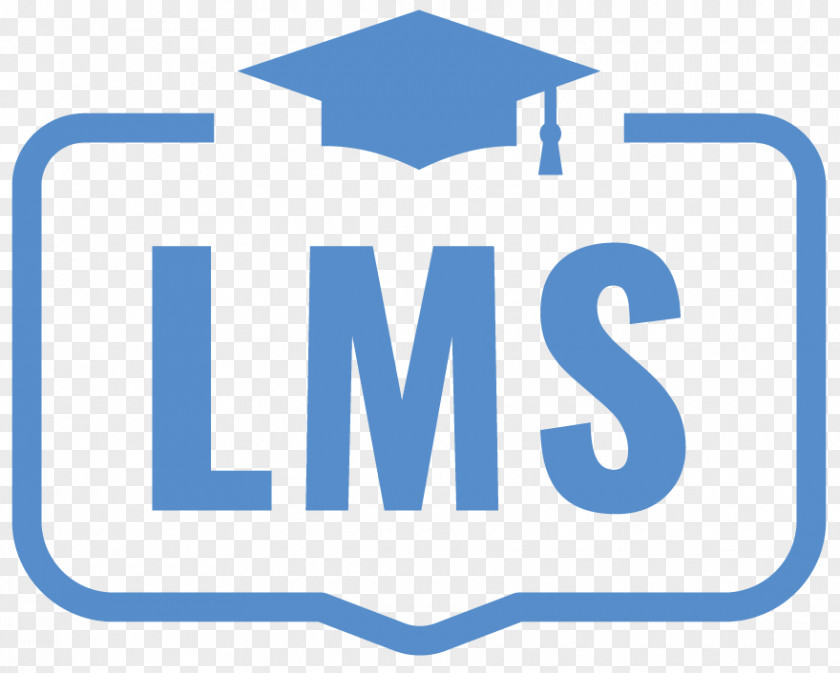 Lms Learning Management System Education PNG