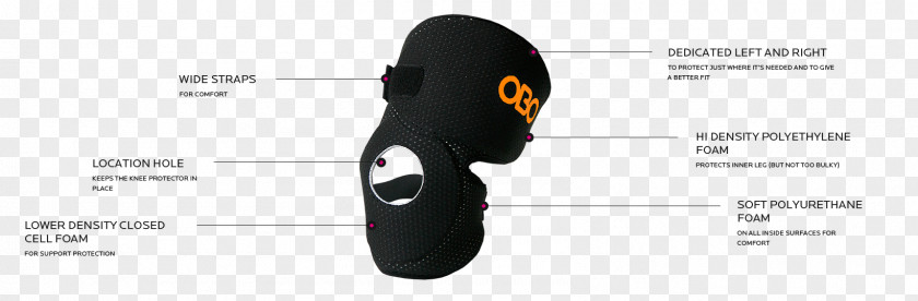 Technology Knee Pad PNG