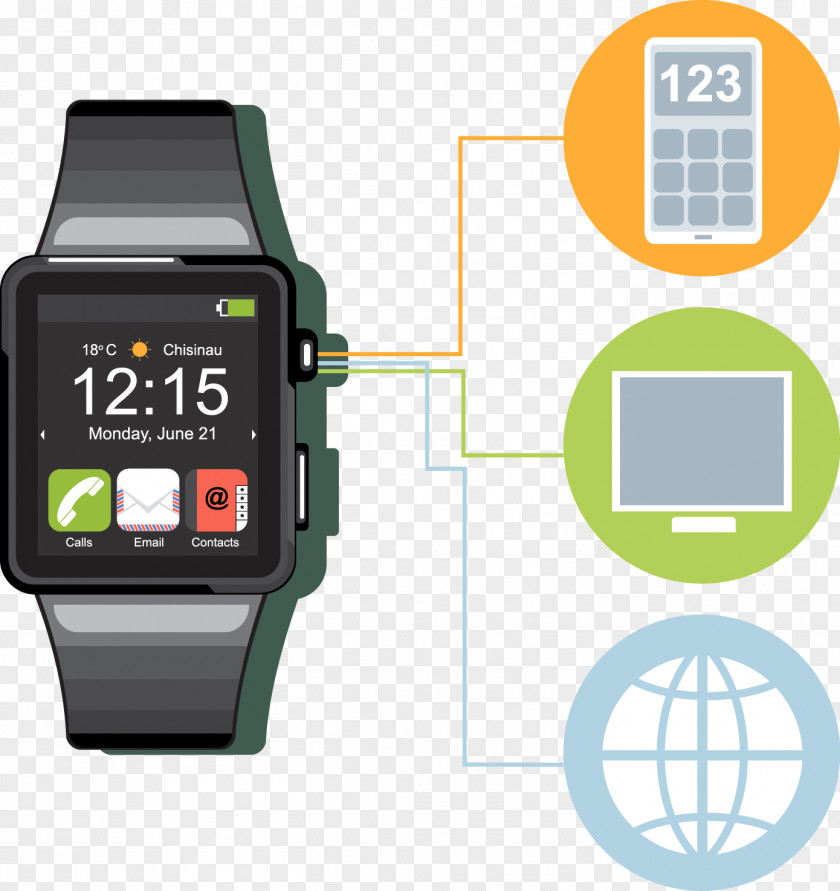 Smart Watch Mobile Phones Smartwatch PNG