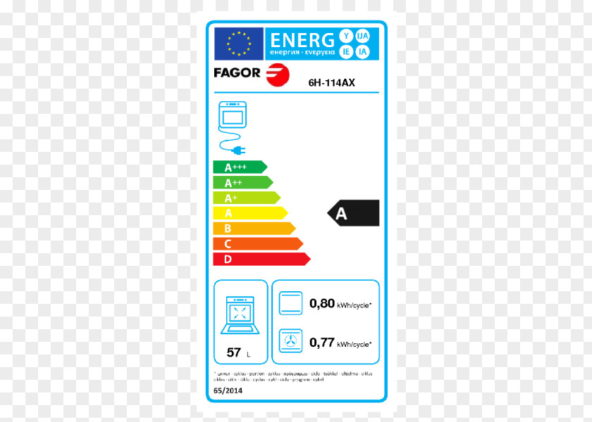 Energy Label European Union Cooking Ranges Oven Efficient Use PNG