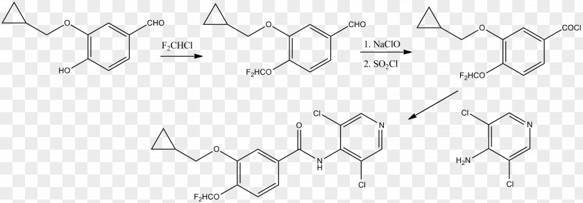 Organic Compound Small Molecule Roflumilast Composto Molecular PNG