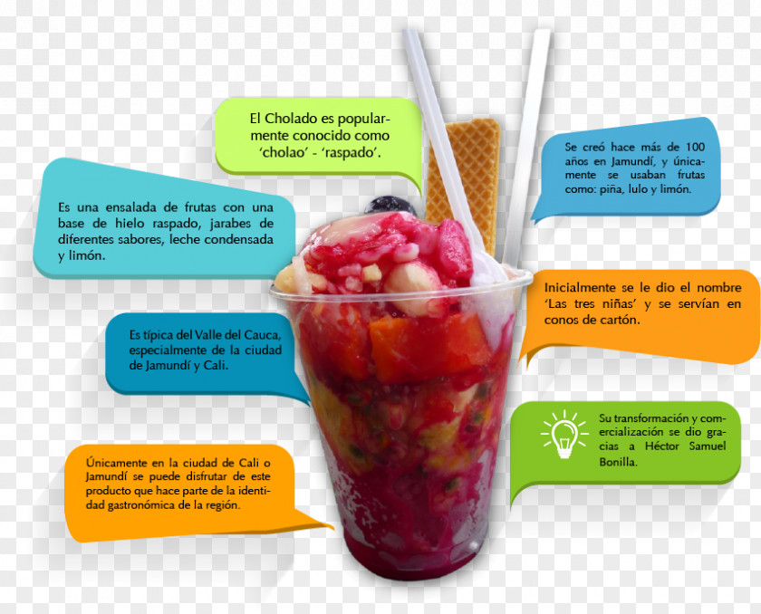 Ice Cream Cholado Snow Cone Frozen Yogurt Food PNG